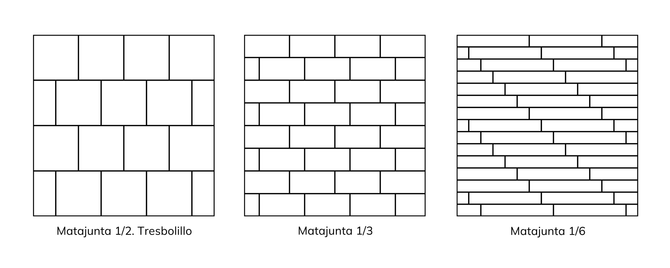 diseño, patrón, aparejo, cerámica